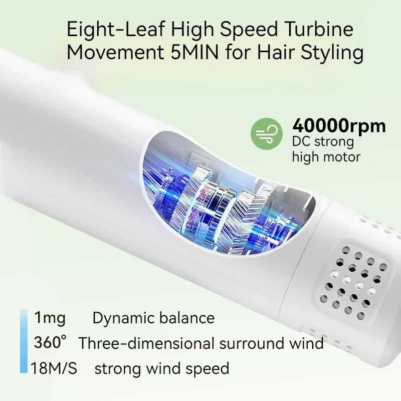 Smart Pet Hair Dryer Grooming Hairdressing Blow & Comb