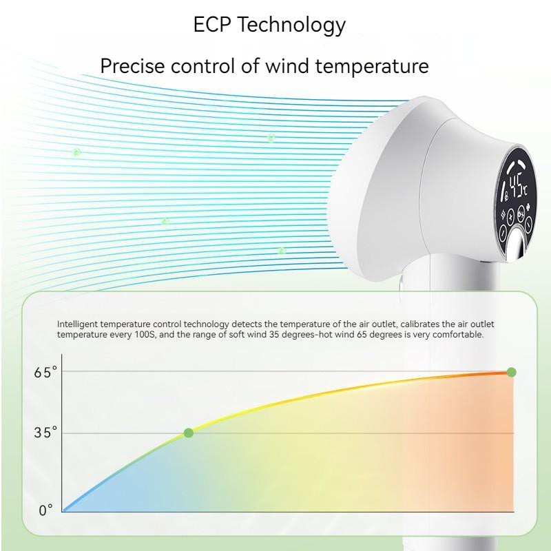 Smart Pet Hair Dryer Grooming Hairdressing Blow & Comb