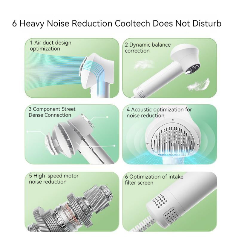 Smart Pet Hair Dryer Grooming Hairdressing Blow & Comb